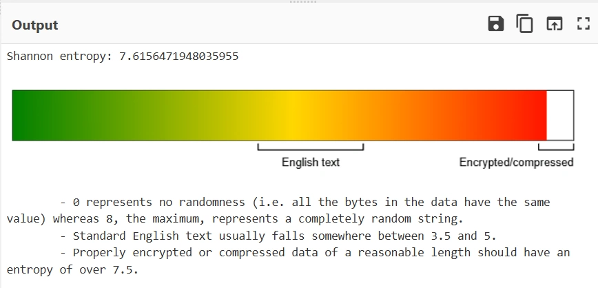 Entropy of the token in CyberChef